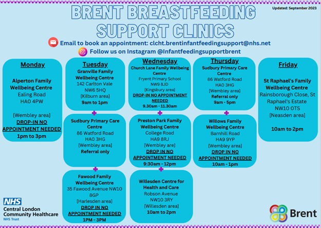 Breastfeeding drop-in centres Brent.png